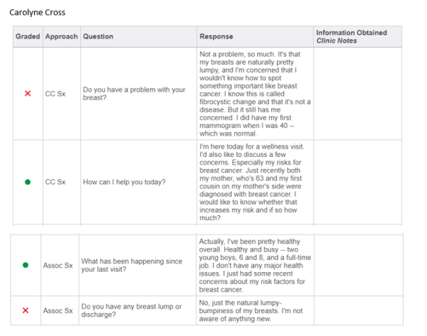 Carolyn Cross 41 yo Ihuman Case Study (Woman Wellness)