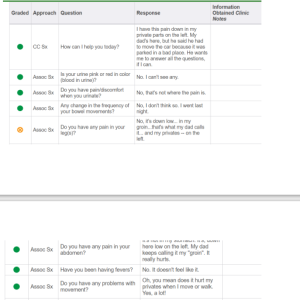Caleb Metz 13 yo iHuman Case Study (Testicular Pain of sudden onset)