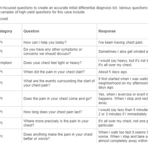 6531 Week 4 Ihuman case study