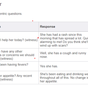Olive Channy 2years with rash Walden Ihuman case study /6512 week 4 ihuman