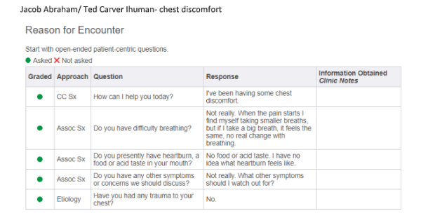 jacob abraham iHuman case study