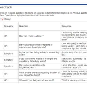 6531 Week 9 Ihuman Case Study (65 yo lady with difficulty sleeping and Fatigue)
