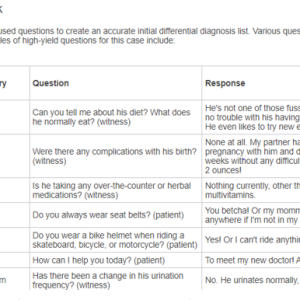 Jimmy Duran 5 yo Ihuman Case Study (Well Child evaluation)