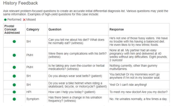 Jimmy Duran 5 yo Ihuman Case Study (Well Child evaluation)