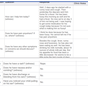 Jonathan Reyes 2yo Ihuman Case Study