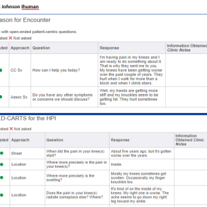 Mabel Johnson Ihuman Case Study (Knee Pain)