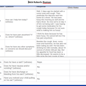 Nick Roberts 2yo Ihuman Case Study (Cough & Fever)