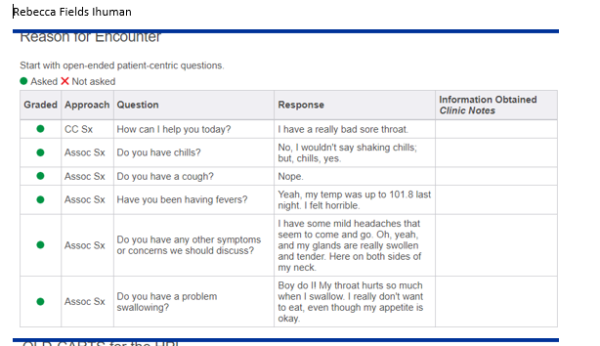Rebecca Fields Ihuman Case Study (Sore Throat)