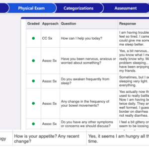 Regina Ricardo Ihuman Case Study (Endocrine)
