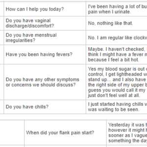 Sally Smith 34 yo Diabetic patient Ihuman Case Study (Dysuria)