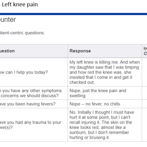 Tod Gouseau 57 yo Ihuman Case Study (Left Knee Pain)