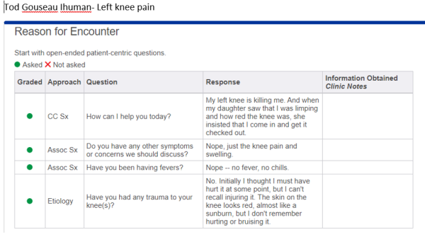 Tod Gouseau 57 yo Ihuman Case Study (Left Knee Pain)