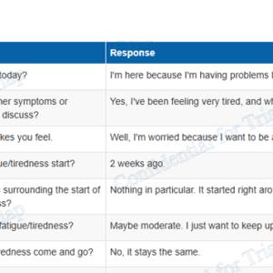 6550 week 4 iHuman case study (72 yo female with Dyspnea for two weeks)