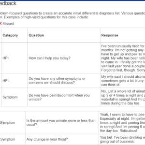 NRNP 6550 Week 8 Ihuman- (65 yo male with tiredness and peeing at night)